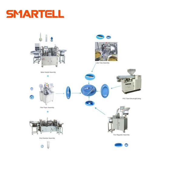 Medical Infusion Sets IV Sets Fully Auto Assembly Machine Manufacturing Plant Solution